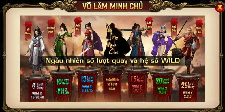 Đạt Võ Lâm Minh Chủ tại Iwin dễ dàng