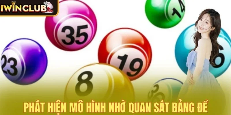 Phát hiện mô hình nhờ quan sát bảng đề